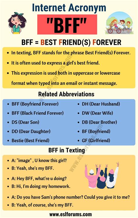 bff acronym|bff meaning slang words.